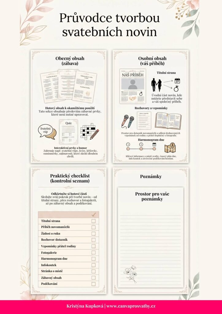 Checklist obsahu svatebních novin ke stažení v PDF